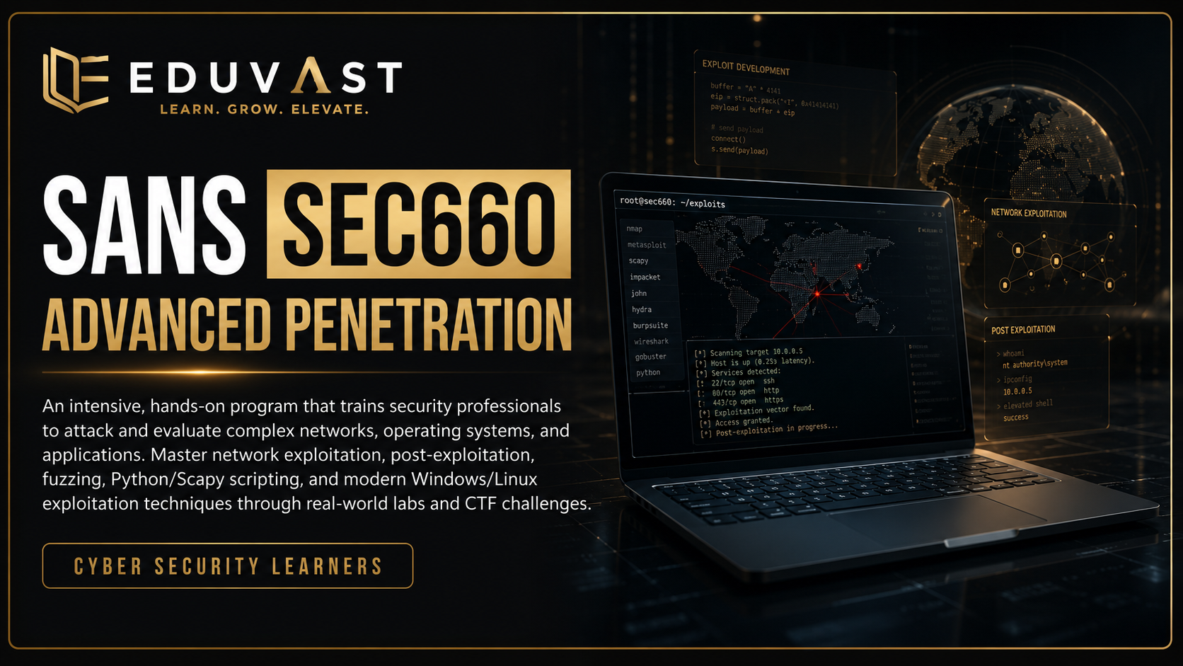 SANS SEC660 Penetrazione Avanzata course cover