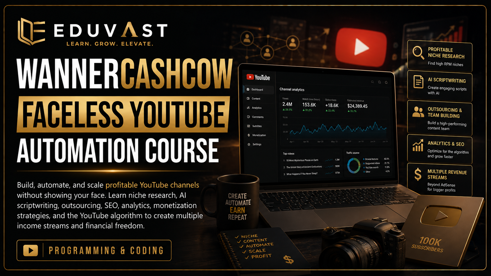 WannerCashCow &ndash; دورة أتمتة يوتيوب بدون وجه course cover