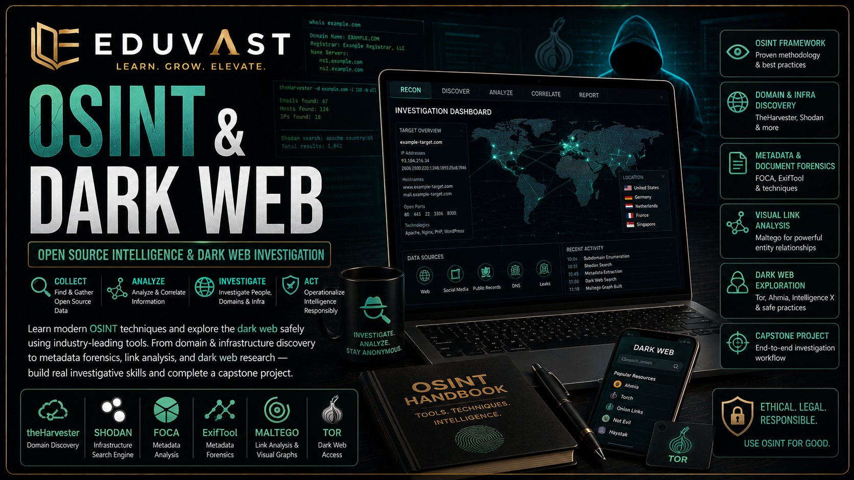 OSINT_and_Dark_Web course cover