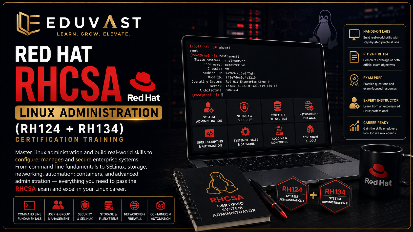 Formazione per la Certificazione Red Hat RHCSA, Amministrazione Linux (RH124 + RH134) course cover